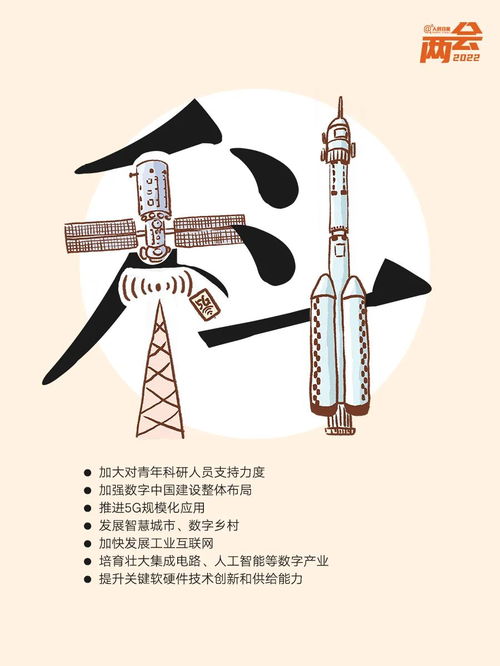 劃重點 10個創意字讀懂政府工作報告